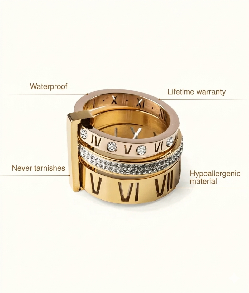 Triple Band Roman Numeral Ring Gold Plated 18K