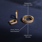 18K Gold Plated Eternity Zircon Full Band Ring