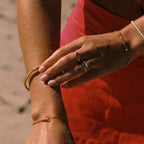 18K Gold Plated Mango Orange Zircon Ring