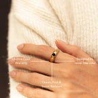 18K Gold Plated Seseh Black Onyx Band Ring