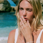 18K Gold Plated Halo White Zircon Ring